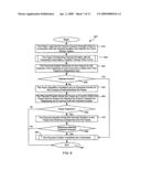 WIDE AREA NETWORK PERSON-TO-PERSON PAYMENT diagram and image