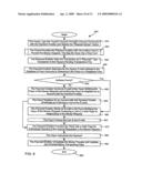 WIDE AREA NETWORK PERSON-TO-PERSON PAYMENT diagram and image