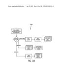 METHOD, SYSTEM, AND PROGRAM FOR AN IMPROVED ENTERPRISE SPATIAL SYSTEM diagram and image