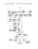 METHOD, SYSTEM, AND PROGRAM FOR AN IMPROVED ENTERPRISE SPATIAL SYSTEM diagram and image