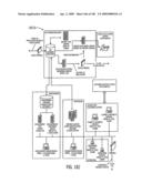 METHOD, SYSTEM, AND PROGRAM FOR AN IMPROVED ENTERPRISE SPATIAL SYSTEM diagram and image