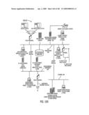 METHOD, SYSTEM, AND PROGRAM FOR AN IMPROVED ENTERPRISE SPATIAL SYSTEM diagram and image