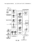 METHOD, SYSTEM, AND PROGRAM FOR AN IMPROVED ENTERPRISE SPATIAL SYSTEM diagram and image