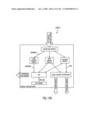 METHOD, SYSTEM, AND PROGRAM FOR AN IMPROVED ENTERPRISE SPATIAL SYSTEM diagram and image