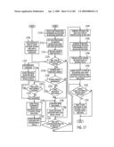 METHOD, SYSTEM, AND PROGRAM FOR AN IMPROVED ENTERPRISE SPATIAL SYSTEM diagram and image