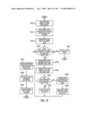 METHOD, SYSTEM, AND PROGRAM FOR AN IMPROVED ENTERPRISE SPATIAL SYSTEM diagram and image