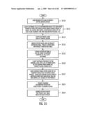 METHOD, SYSTEM, AND PROGRAM FOR AN IMPROVED ENTERPRISE SPATIAL SYSTEM diagram and image