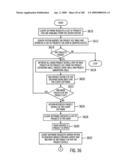 METHOD, SYSTEM, AND PROGRAM FOR AN IMPROVED ENTERPRISE SPATIAL SYSTEM diagram and image