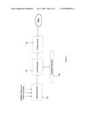 METHOD AND APPARATUS FOR PROVIDING MULTIMEDIA CONTENT OPTIMIZATION diagram and image