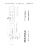 METHOD AND APPARATUS FOR PROVIDING MULTIMEDIA CONTENT OPTIMIZATION diagram and image