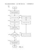 FAILURE DATA COLLECTION SYSTEM APPARATUS AND METHOD diagram and image