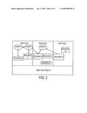 PARTITIONING COMMUNICATION SYSTEM diagram and image