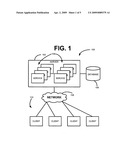 APPLICATION AND DATA AGNOSTIC COLLABORATION SERVICES diagram and image