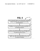 APPLICATION AND DATA AGNOSTIC COLLABORATION SERVICES diagram and image