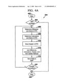 Dynamic Email Content Update Process diagram and image