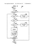 Dynamic Email Content Update Process diagram and image