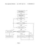 SYSTEM AND METHOD FOR NON-LETTER KEY FUNCTIONALITY IN A SEARCH CONTROL diagram and image