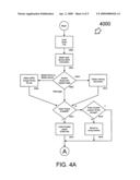 Flash tracking system and method diagram and image