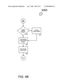 Flash tracking system and method diagram and image