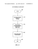 Automated Media Delivery System diagram and image