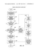 Automated Media Delivery System diagram and image