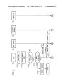 Security Management Device, Communication System, and Access Control Method diagram and image