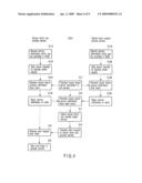 INFORMATION PROCESSING SYSTEM AND CONTROL METHOD THEREOF diagram and image