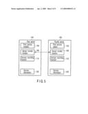 INFORMATION PROCESSING SYSTEM AND CONTROL METHOD THEREOF diagram and image