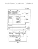 INFORMATION PROCESSING SYSTEM AND CONTROL METHOD THEREOF diagram and image