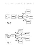 Policy information in multiple PDFs diagram and image