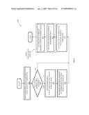 SYSTEMS AND MEDIA FOR SHARING SESSION DATA ON A NETWORK diagram and image