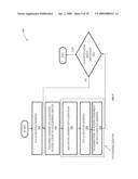 SYSTEMS AND MEDIA FOR SHARING SESSION DATA ON A NETWORK diagram and image