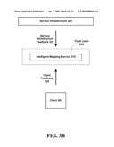 INTELLIGENT NETWORK ADDRESS LOOKUP SERVICE diagram and image