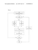 PROTOCOL FOR LEASING SOCKETS diagram and image