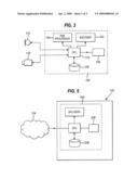 Method of transmitting data in a communication system diagram and image