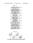 METHODS AND APPARATUS FOR ADAPTING COMPRESSION TECHNIQUES OVER DATA BASED ON EXTERNAL CONTEXT diagram and image