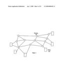 Mutiplexing and congestion control diagram and image