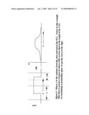 Mutiplexing and congestion control diagram and image