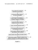 System and method providing secure access to a computer system diagram and image