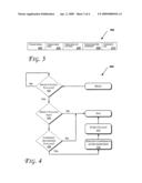 Network packet payload compression diagram and image