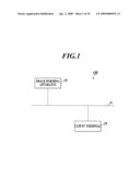 Image Forming Apparatus and Computer Readable Medium diagram and image