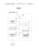 Image Forming Apparatus and Computer Readable Medium diagram and image