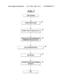 Image Forming Apparatus and Computer Readable Medium diagram and image