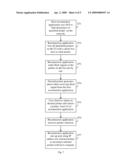 RECONNECTING A HOST COMPUTER WITH A NETWORKED PRINTER HAVING A DYNAMIC NETWORK ADDRESS diagram and image