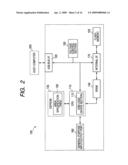 STORAGE DEVICE AND STORAGE DEVICE ACCESS CONTROL METHOD diagram and image