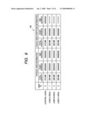 STORAGE DEVICE AND STORAGE DEVICE ACCESS CONTROL METHOD diagram and image