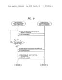 STORAGE DEVICE AND STORAGE DEVICE ACCESS CONTROL METHOD diagram and image