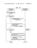 STORAGE DEVICE AND STORAGE DEVICE ACCESS CONTROL METHOD diagram and image