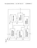 OPTIMISATION OF THE SELECTION OF STORAGE DEVICE PORTS diagram and image