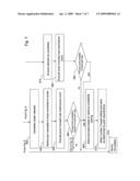 OPTIMISATION OF THE SELECTION OF STORAGE DEVICE PORTS diagram and image